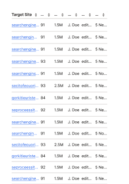 Link Building Opportunities
